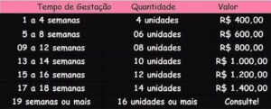 Citoteque preço e Valor
